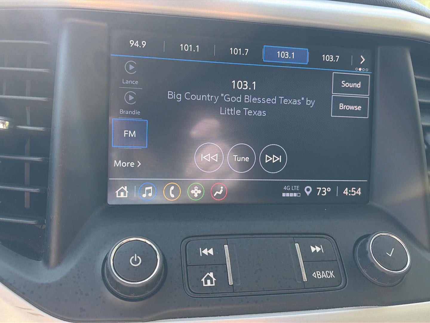 2021 GMC Acadia FWD SLE